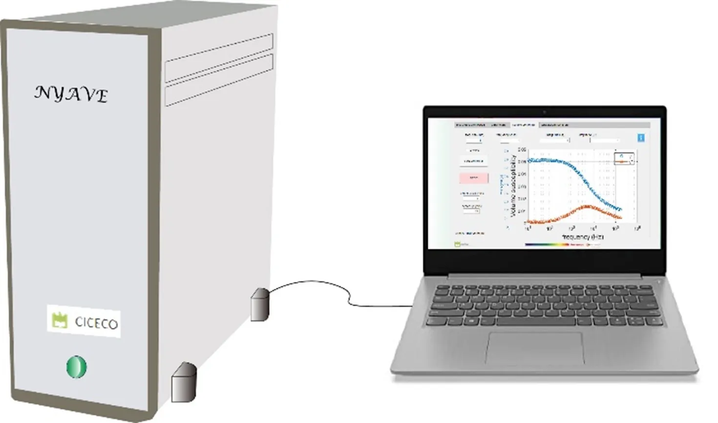 交流磁化率测量仪的应用